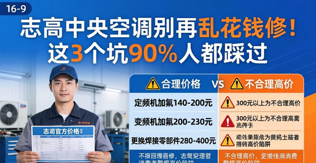 志高中央空调别再乱花钱修！这3个坑90%的人都踩过