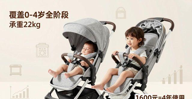 一千多买个婴儿推车有必要吗_婴儿推车到底需不需要_有婴儿推车还需要买遛娃神器吗