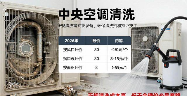 中央清洗空调维修多少钱_中央空调清洗售后服务_中央空调清洗和维修