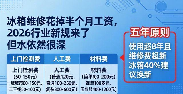冰箱维修师傅附近电话_冰箱维修24小时上门服务电话_的冰箱维修