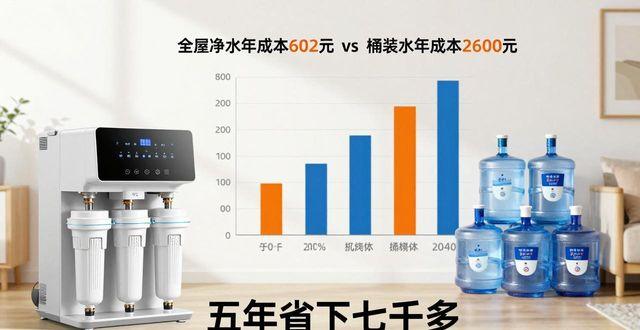 中央水处理系统有用吗_中央水处理系统包括几个部分_中央水处理系统布置图