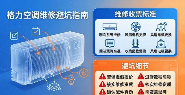 格力空调售后维修娄底电话_娄底格力空调售后维修_格力空调售后维修娄底店