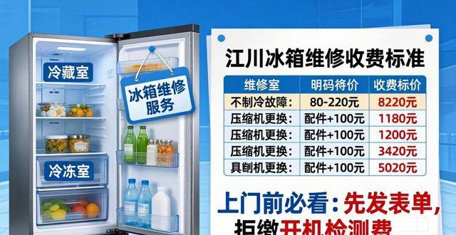 维修冰箱师傅_江川冰箱维修_家电冰箱维修