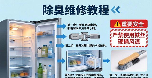 选对除臭冰箱维修避坑指南，省下几百块冤枉钱看这篇