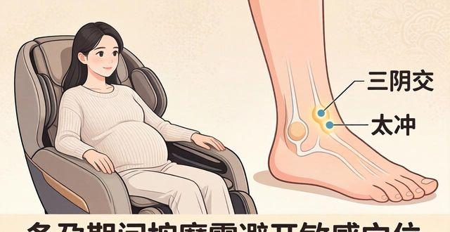 能按摩备孕身体做什么检查_能按摩备孕身体做艾灸吗_备孕能做身体按摩吗