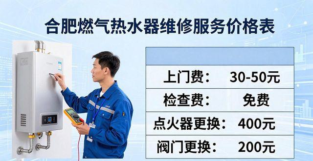 合肥热水器维修点_合肥燃气热水器维修_合肥修热水器上门电话附近